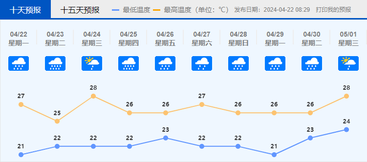 从山|谷雨又是人间一度春！(图8)